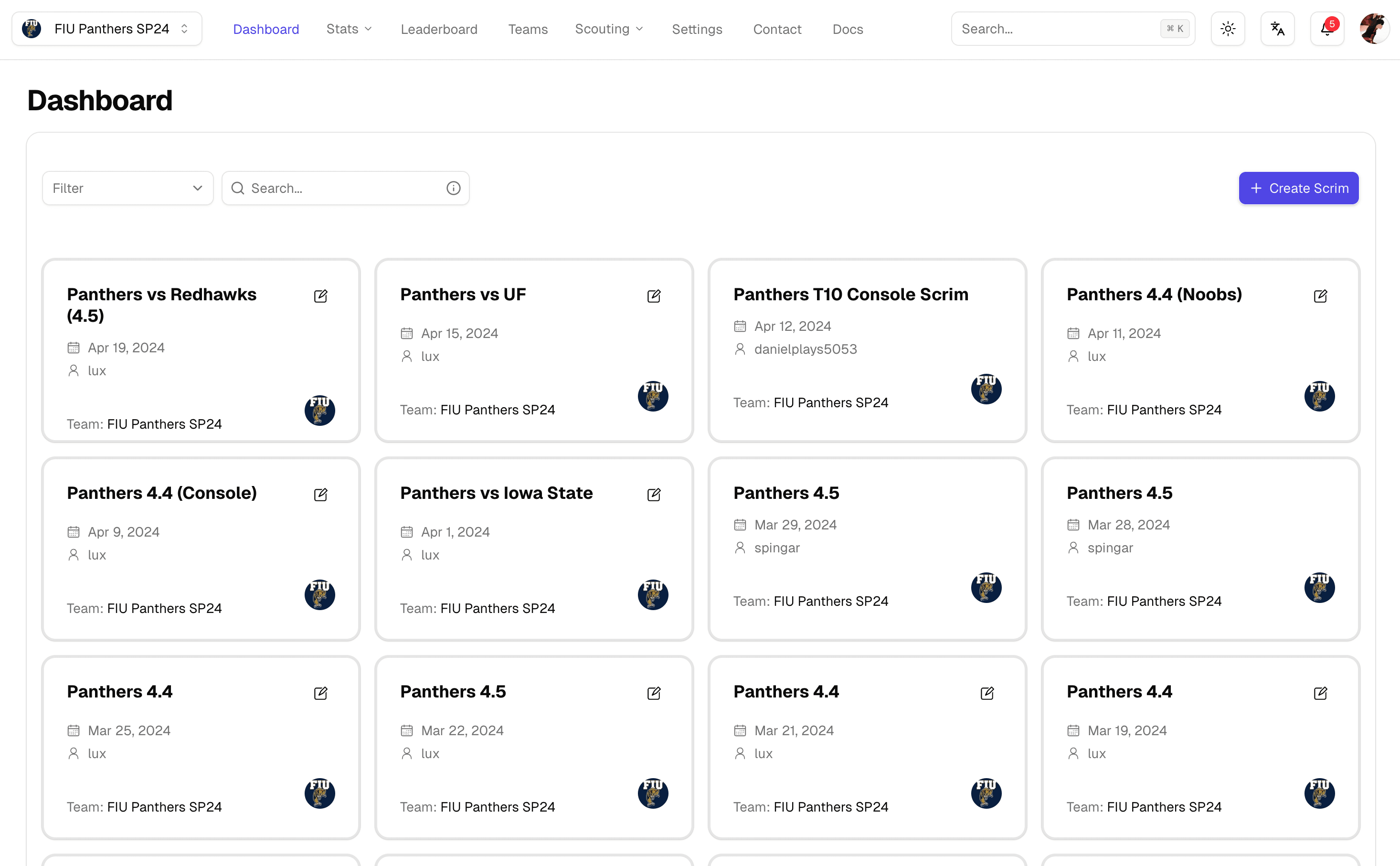 Team dashboard